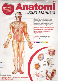 Anatomi Tubuh Manusia