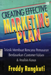 Image of Creating Effective Marketing Plan