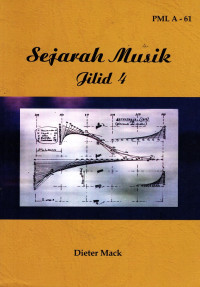 Image of Sejarah Musik